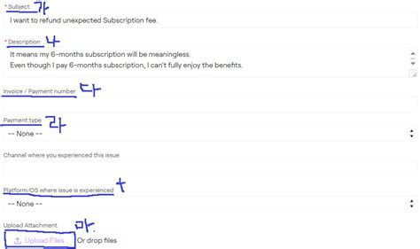 Refund for unexpected renewal .